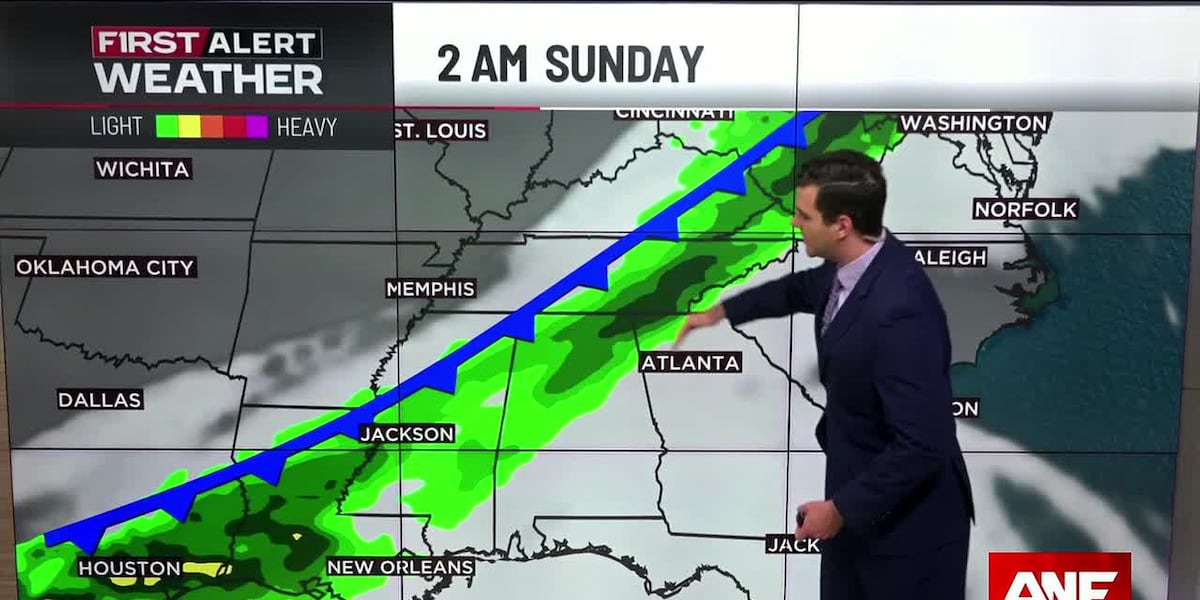 One more day of heat, cold front on the way