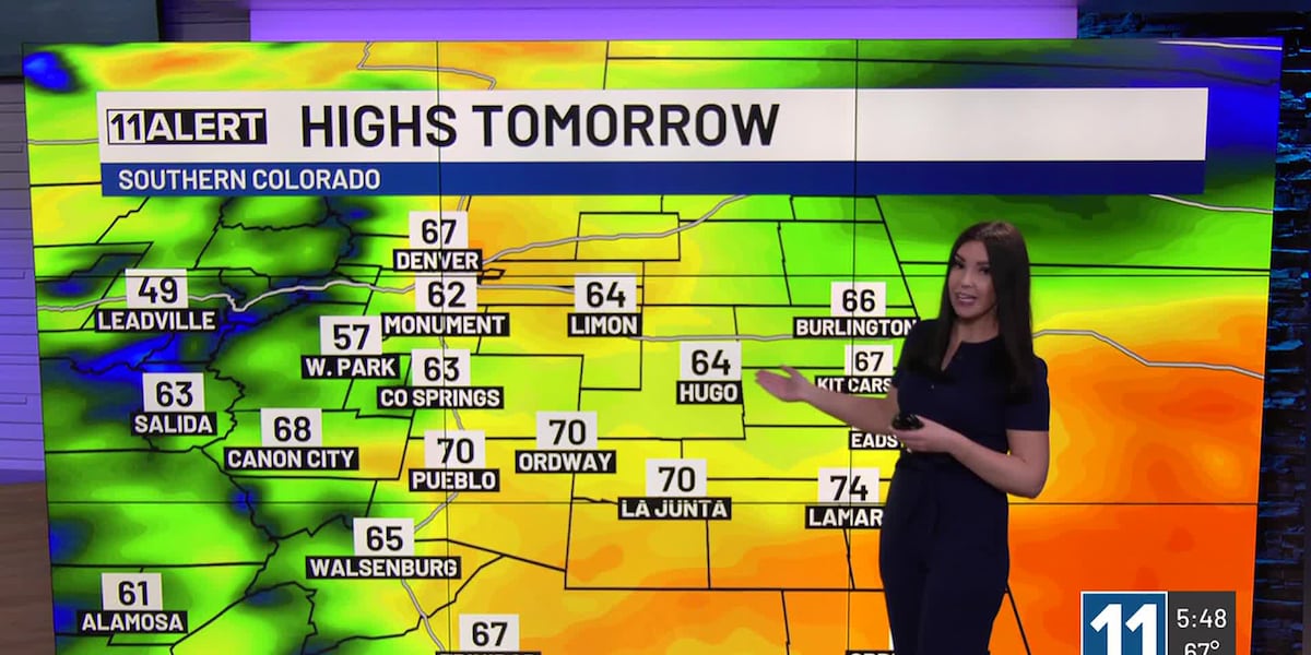 Southern Colorado Forecast: Shower chances return