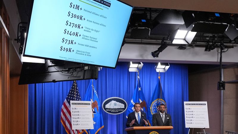 Southern Poverty Law Center: What to know about DOJ’s criminal case