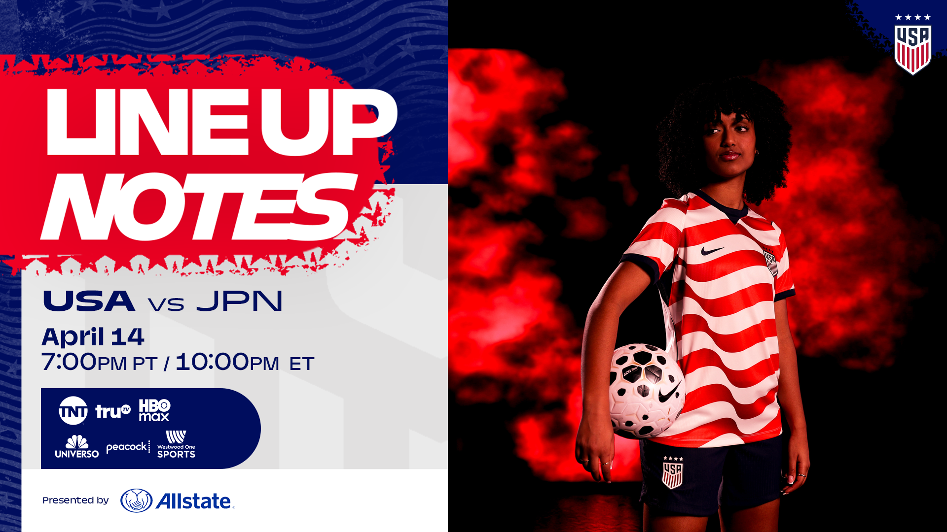 Starting XI & Lineup Notes