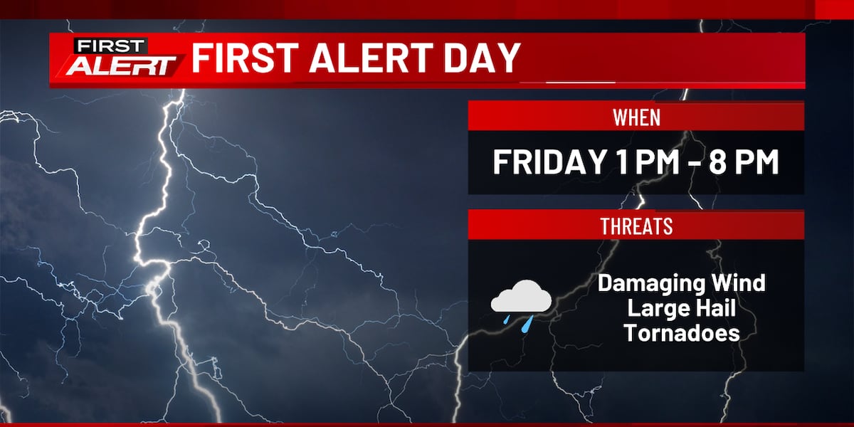 Strong to severe storms this afternoon