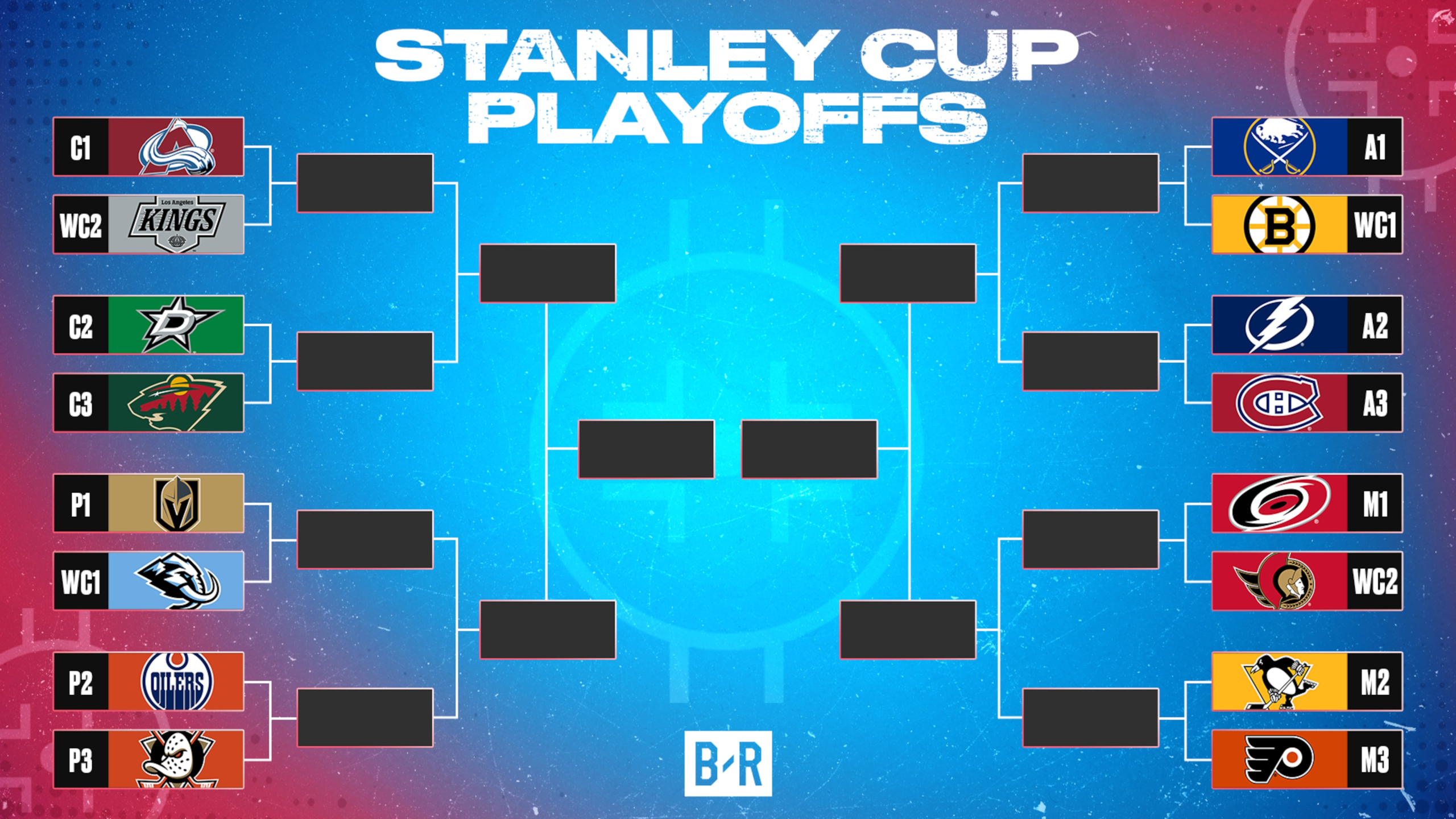 Updated 2026 NHL Stanley Cup Playoffs Bracket, Schedule and Top Highlights from April 24