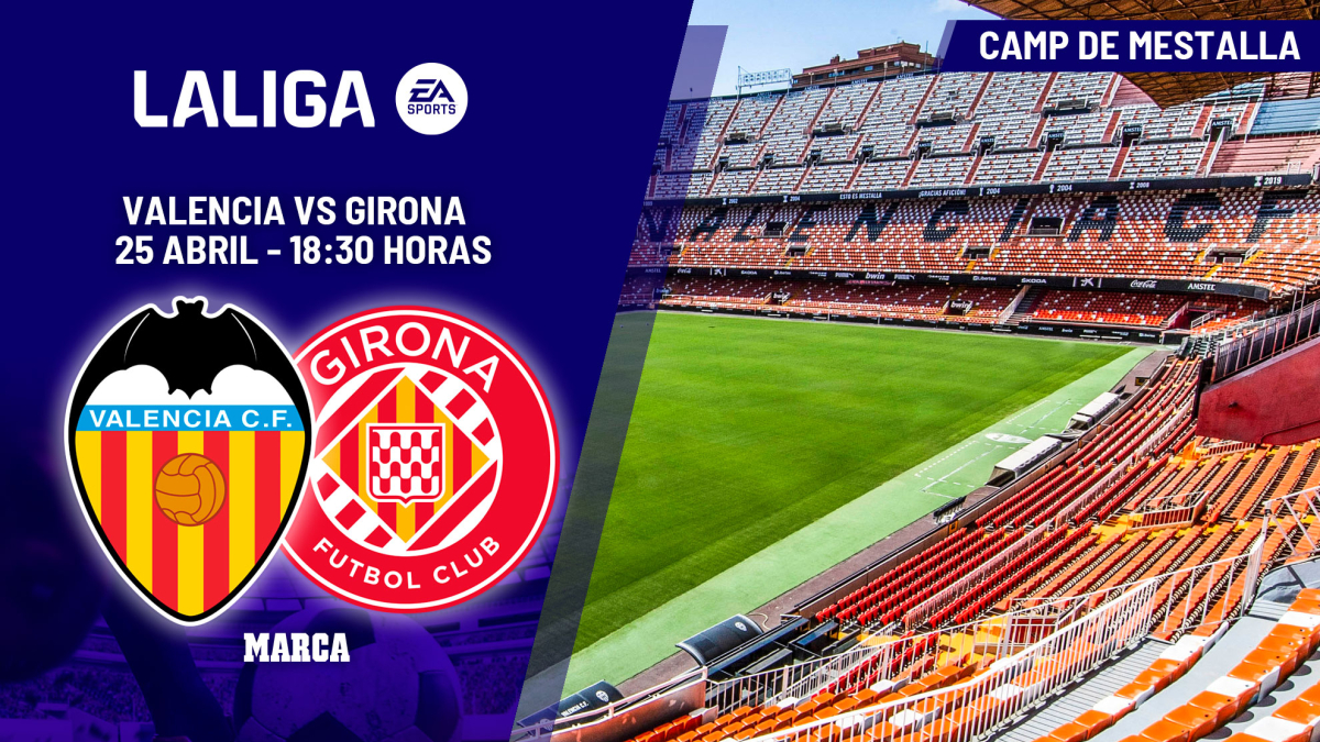 Valencia – Girona | Con la meta tan cerca y tan lejos: previa, análisis, pronóstico y predicción
