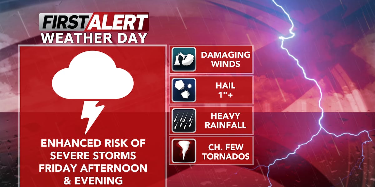 WATCH LIVE: First Alert Weather Day