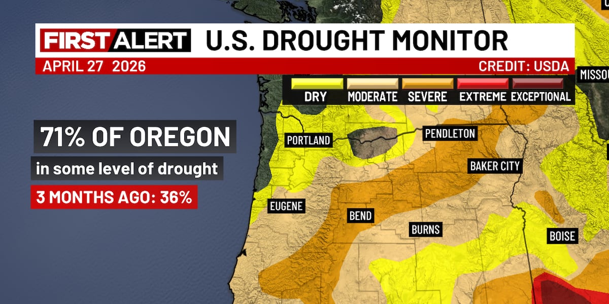 Warm and (mainly) dry spring weather continues into early May