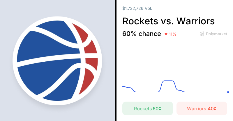 Warriors vs. Rockets Odds & Predictions (Apr. 5, 2026)