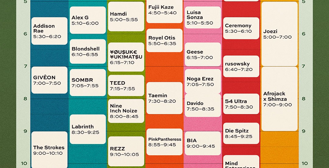 Watch the Coachella night 2 live stream featuring David Byrne, Pink Panthress, and Nine Inch Noize.