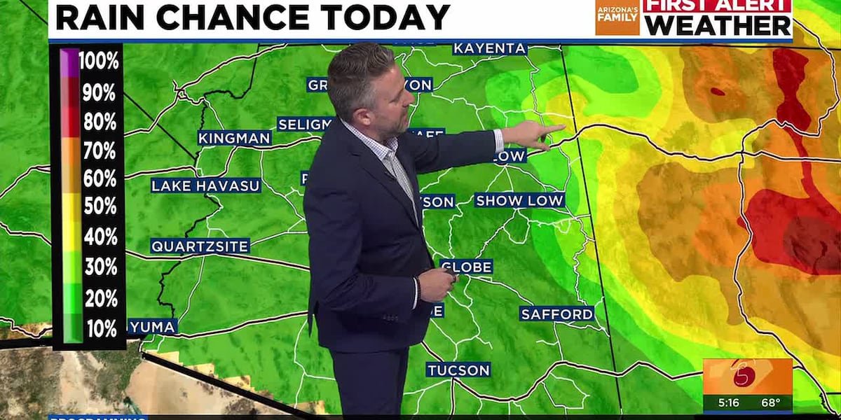 Weekend storm to bring rain chances to Arizona
