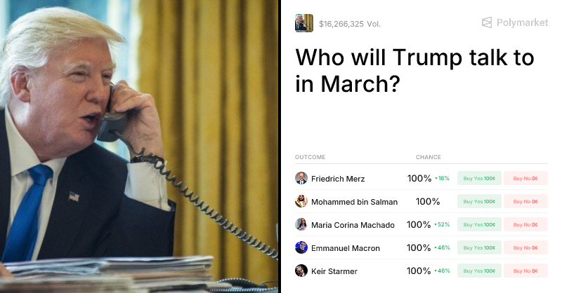 Who will Trump talk to in March? Trading Odds & Predictions