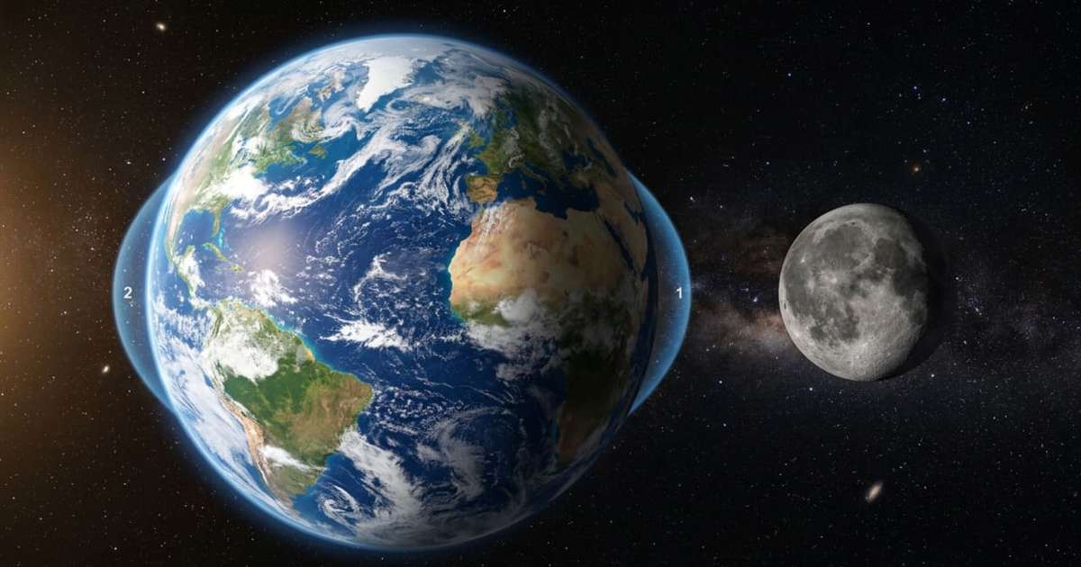 a partir desta data, os dias na Terra durarão 25 horas