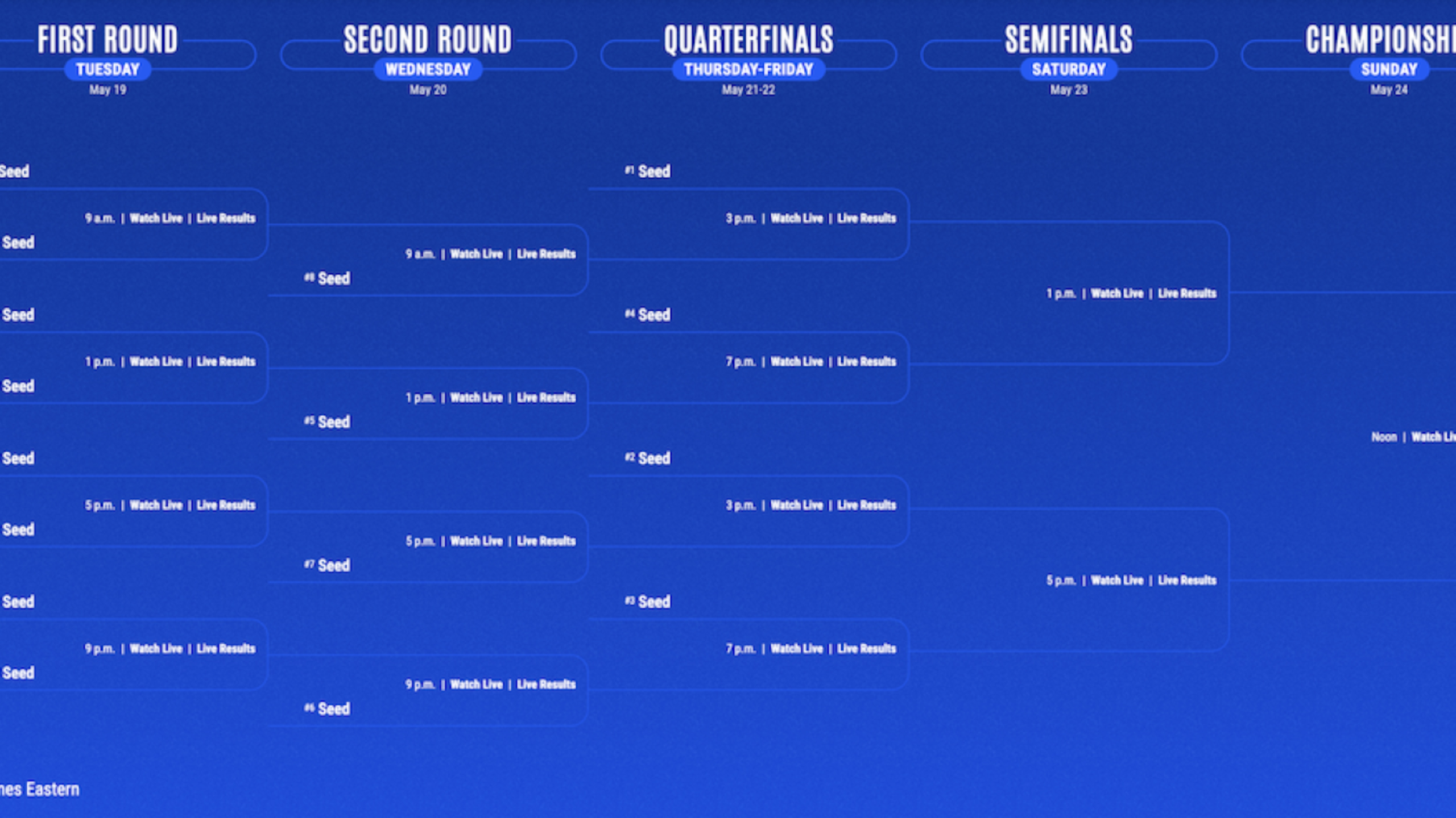 2026 ACC baseball tournament: Bracket, schedule, game times