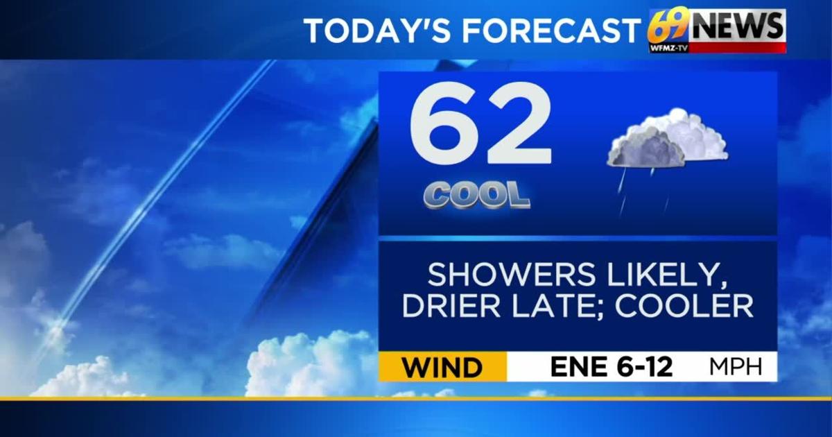 A cool down and some rain as we head into the holiday weekend | Weather