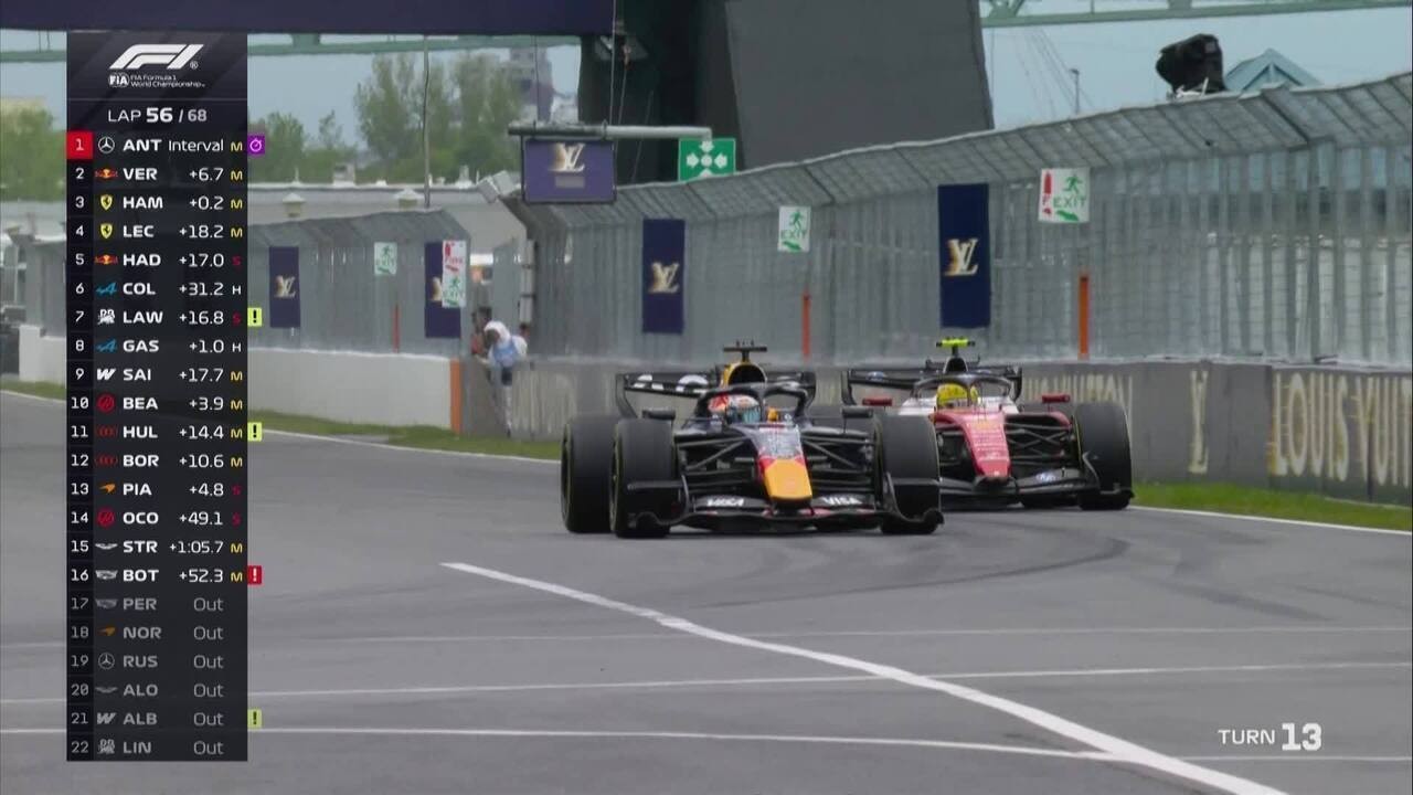 Antonelli vence no Canadá após Russell quebrar; Bortoleto é 13º