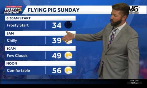 Chilly start to Flying Pig Sunday in Cincinnati