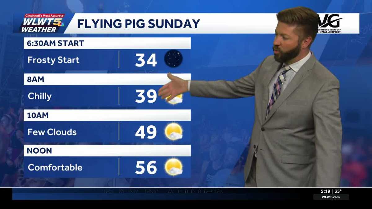 Chilly start to Flying Pig Sunday in Cincinnati