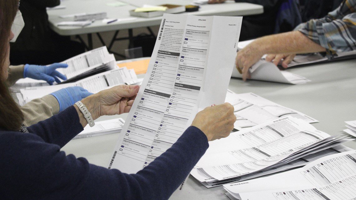 Clackamas County results: Savas and Helm take early leads in 2026 Primary Election but appear headed for runoffs