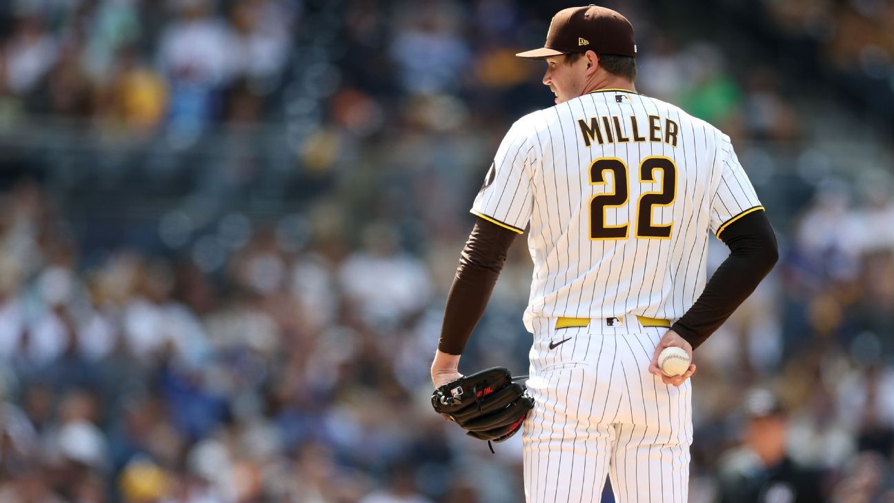 Comparing Mason Miller’s 2026 paces to best MLB relief seasons