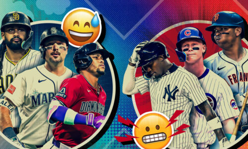 Evaluating slow starts from star MLB players in 2026