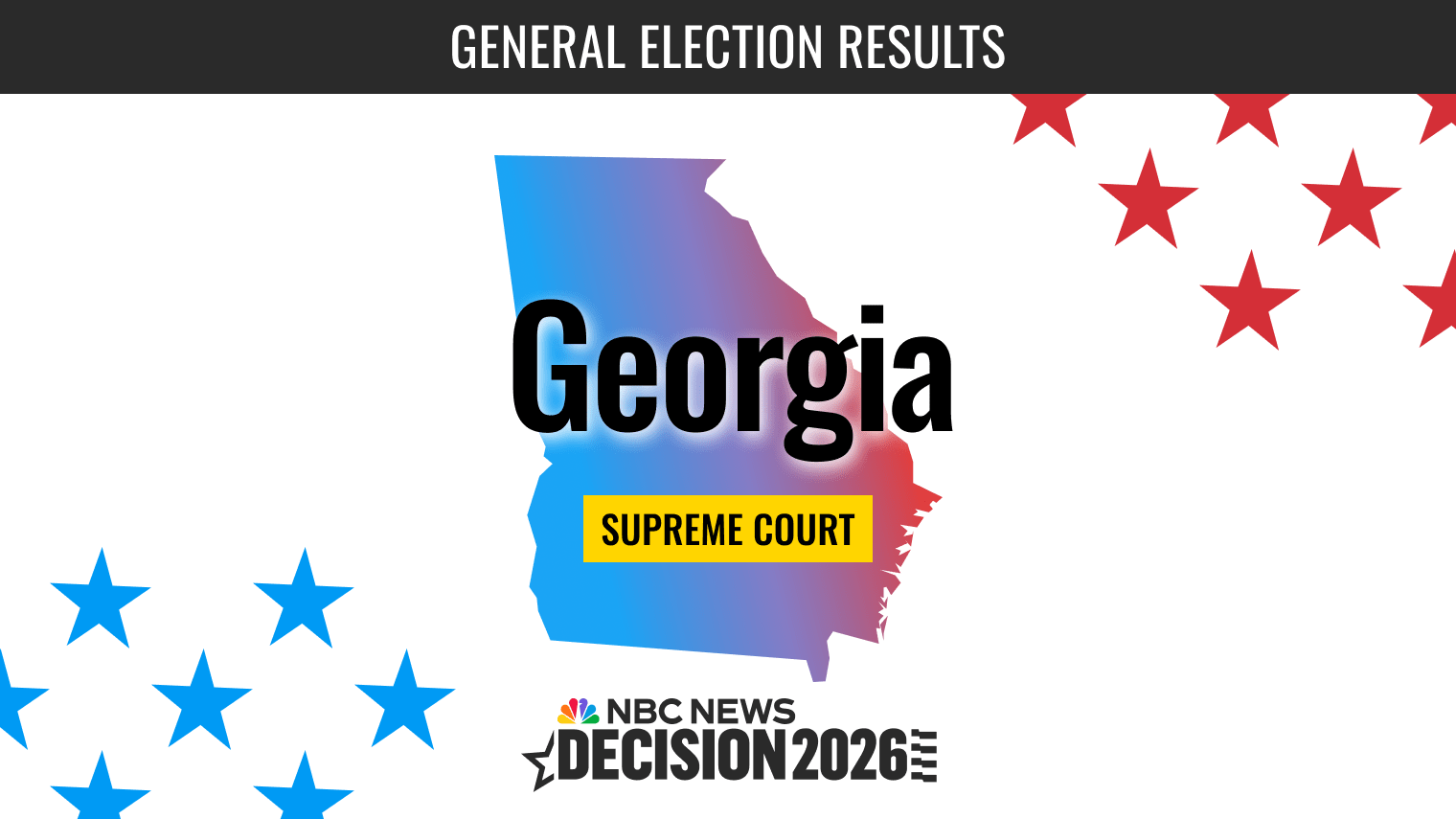 Georgia State Supreme Court Election 2026 Live Results