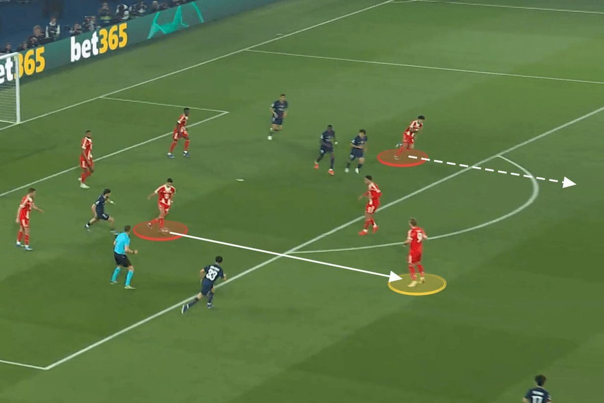 How Harry Kane and Desire Doue’s positioning propelled PSG-Bayern into a Champions League classic