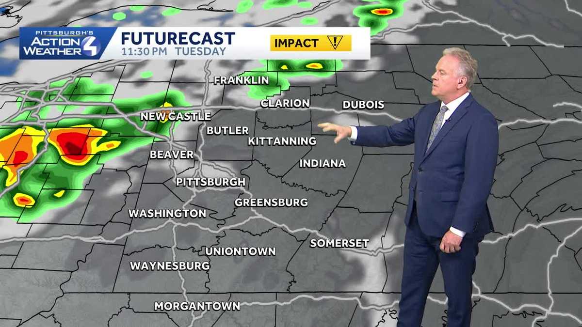 Impact Day Wednesday… Scattered showers with thunderstorms