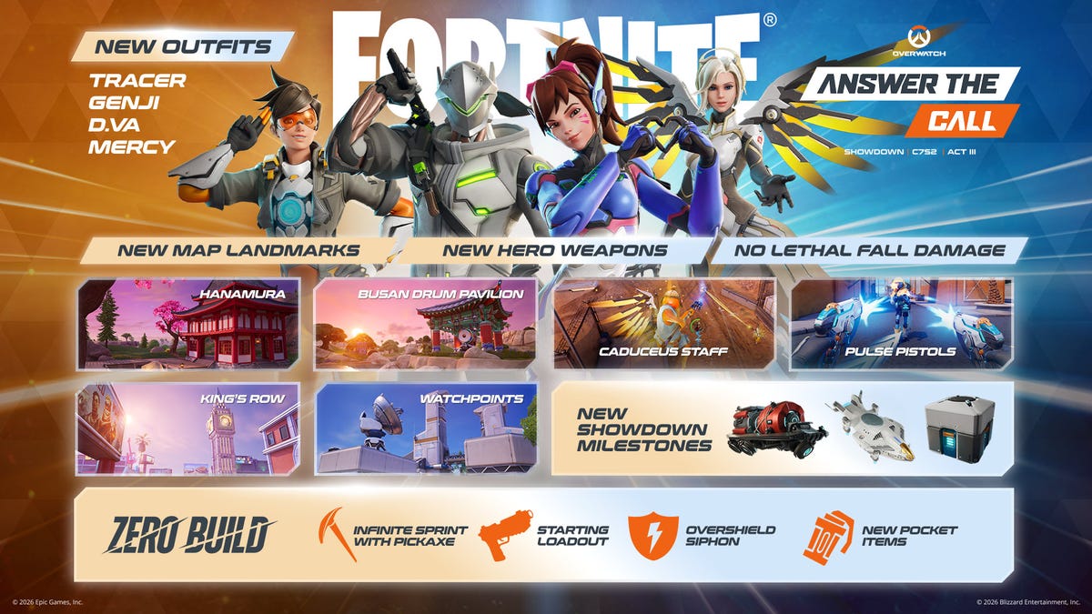 Is Fortnite down? When will the game be back online?