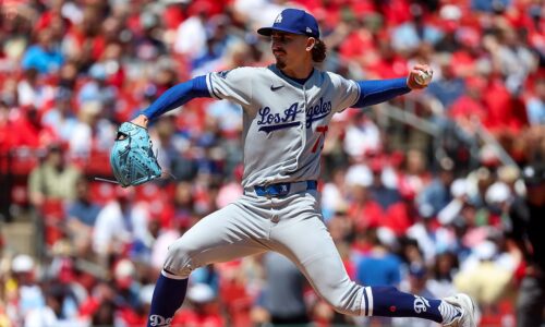 Justin Wrobleski making strong case to stay in Dodgers rotation