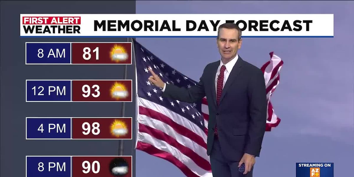 Monday mountain storms, low 90s return later this week for Phoenix area