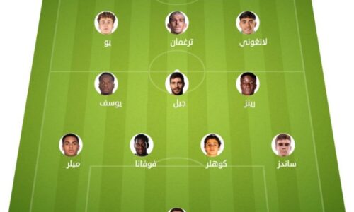 New England vs Philadelphia match lineup