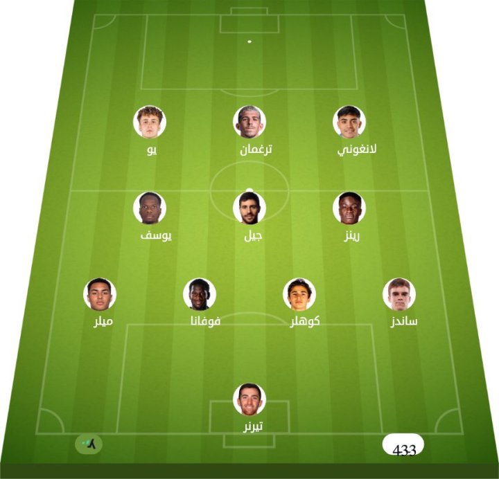 New England vs Philadelphia match lineup