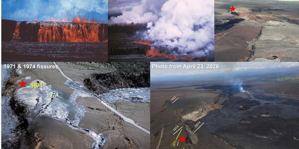 Photograph collage showing Kīlauea summit eruptions and their features
