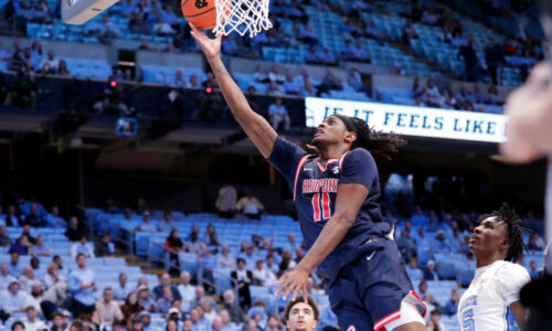Radford transfer guard Parker commits to KU | News, Sports, Jobs