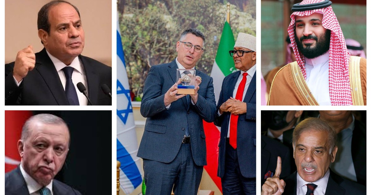 Saudi Arabia, Egypt and Turkey enraged by Somaliland’s move to open an embassy in Israel’s Jerusalem