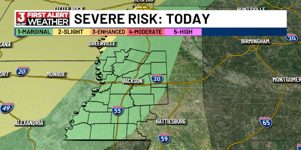 Scattered Thunderstorms Expected Across Central Mississippi