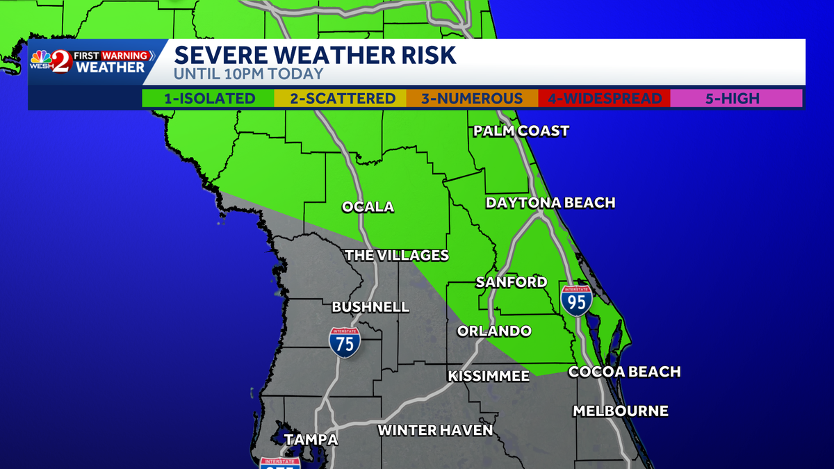 Storms popping up Friday across Central Florida