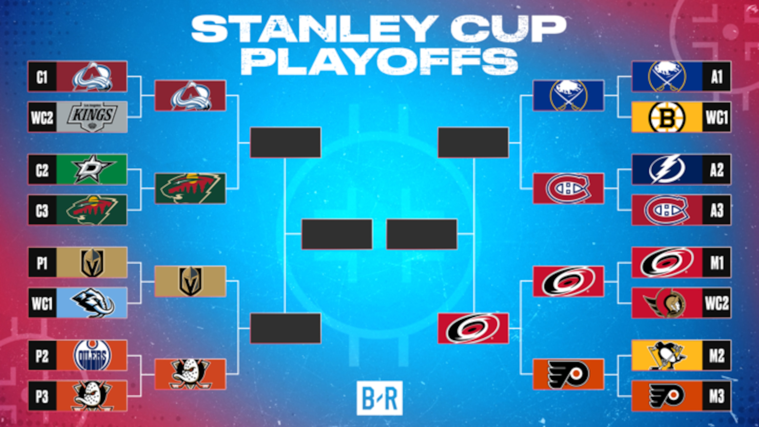 Updated 2026 NHL Stanley Cup Playoffs Bracket, Schedule and Top Highlights from May 12