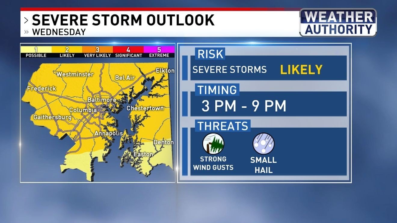 WEATHER ALERT | Severe thunderstorm watch issued for parts of Maryland until 8 p.m.