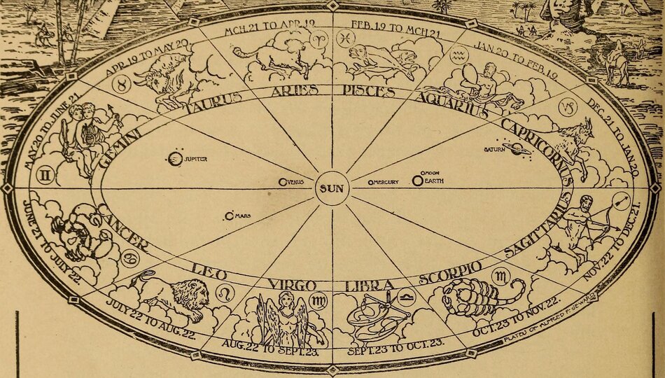A Ciência da Compatibilidade: Astrologia vs. Psicologia