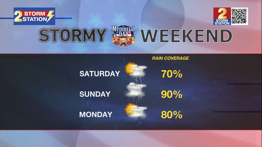 potential for heavy thunderstorms increases over weekend